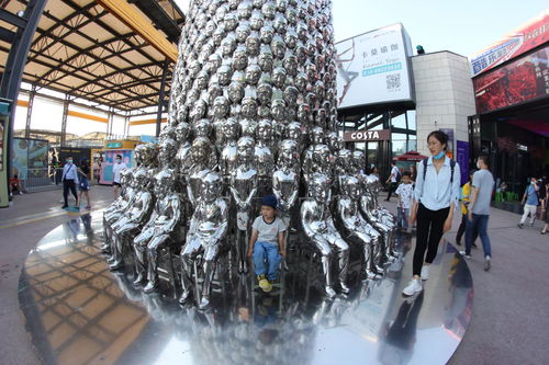 盘点北京16个购物商圈,适合不同人群,假期安排起来