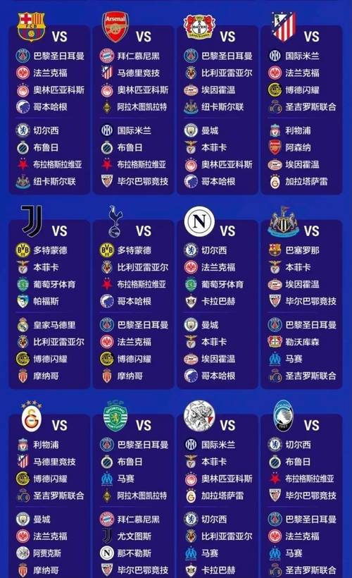 直通16强心情好，来帮你的主队挑欧冠淘汰赛对手
