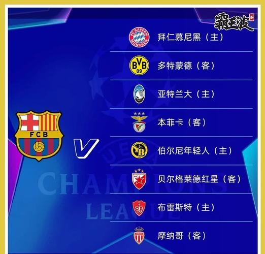 每体：巴萨直通欧冠16强，保底入账约5200万欧