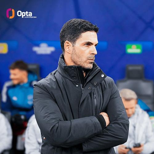 阿森纳本季欧冠丢2球联赛最少，凯拉特则丢19球最多