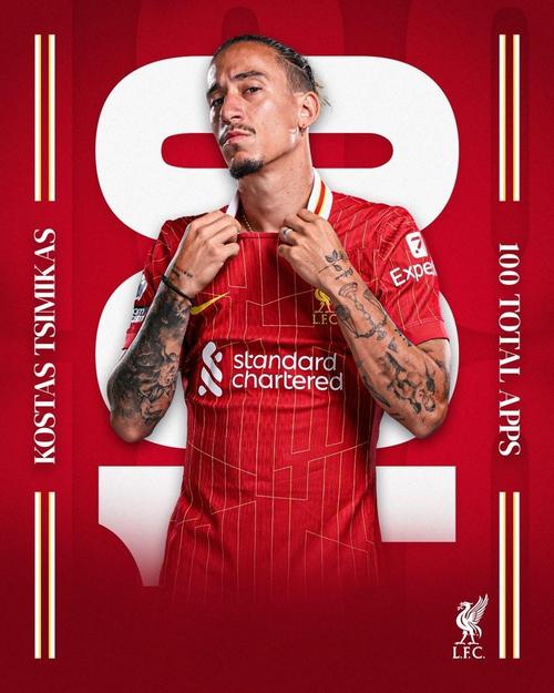 齐米卡斯：回利物浦？我此刻专注罗马，想成为团队的一部分